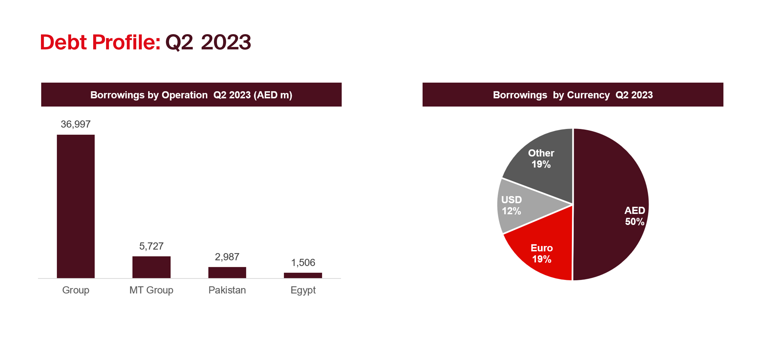 q1-2023-en-1